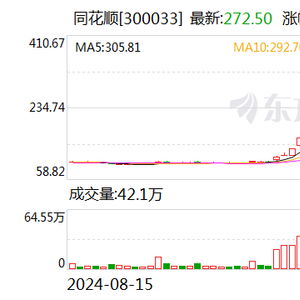 同花顺否认非法荐股被立案调查，澄清事实，维护市场秩序