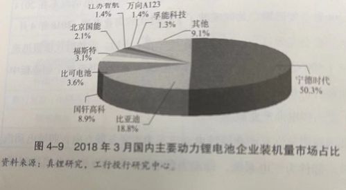 全球最大锂生产商发声，戒不掉中国！