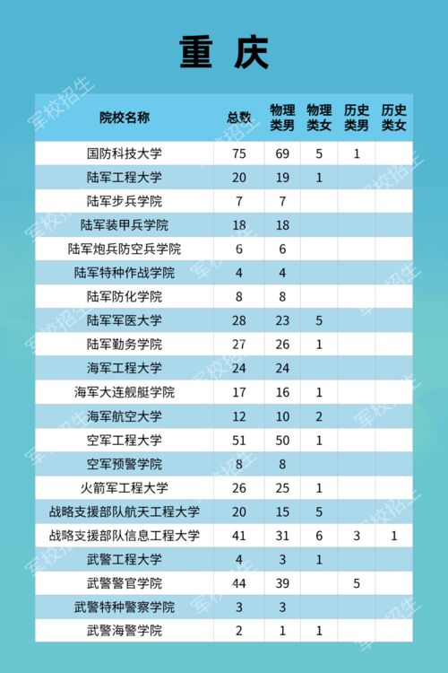 四川一14岁学生晨跑倒地后脑死亡，悲剧背后的教育思考