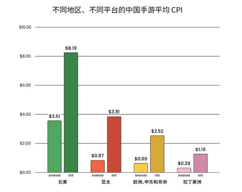 年轻人买爆的铁皮与市场盈利分析