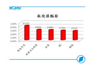 九个月赚取一亿，公司快速崛起背后的故事与分公司注销之谜