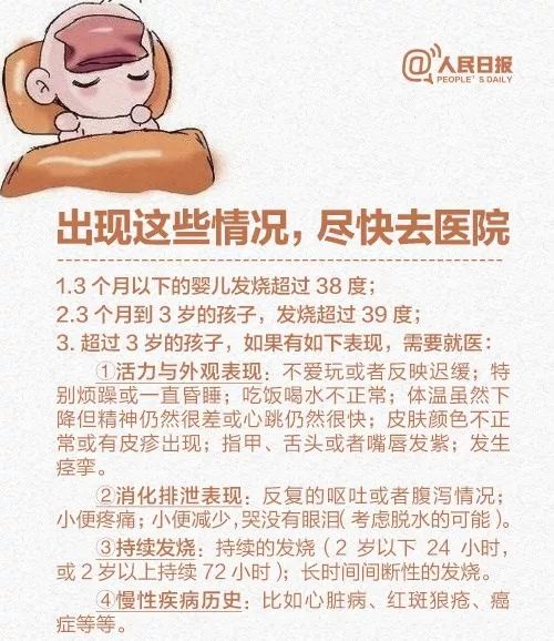 24岁女孩的病痛之旅，感冒发烧40℃硬扛成心衰的悲歌
